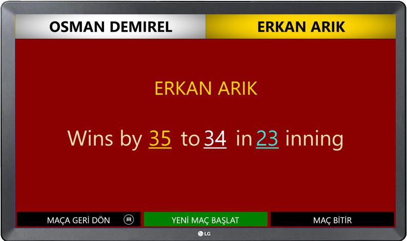 Billiard Scoreboard Match result