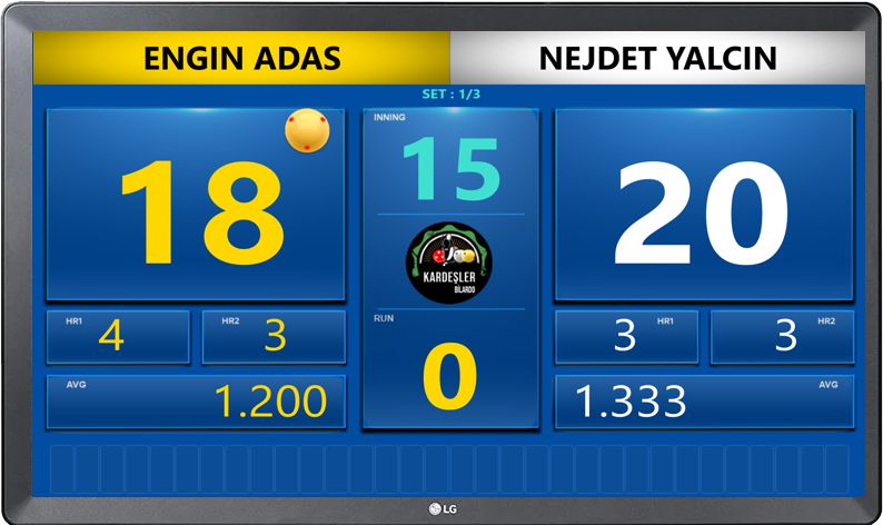 Elit Billiard Scoreboard