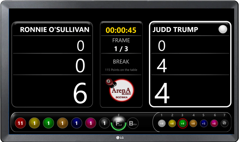 Skorbord Snooker