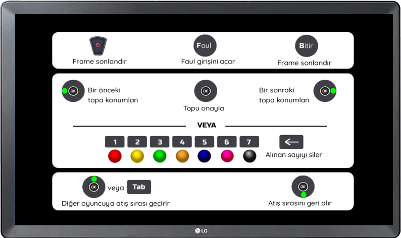 Snooker remote