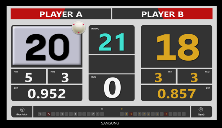 Professional digital billiard scoreboard display interface