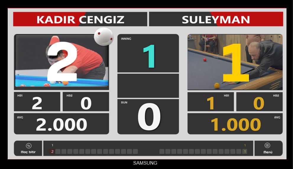 Digital billiard scoreboard screen assigning player avatar feature