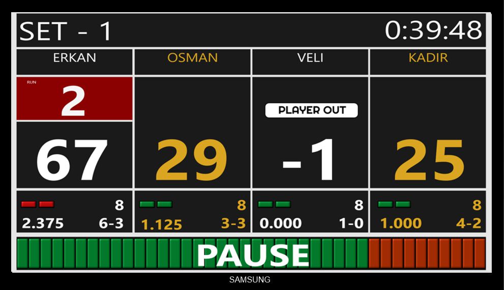 Automated player bank depletion and player out layout tracking display