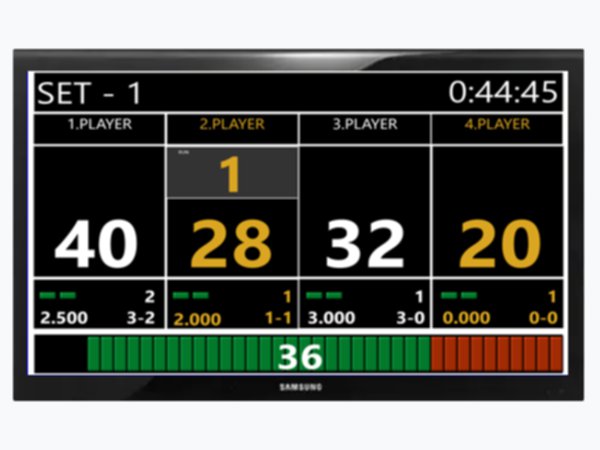 Bilardo Survivalskorbord